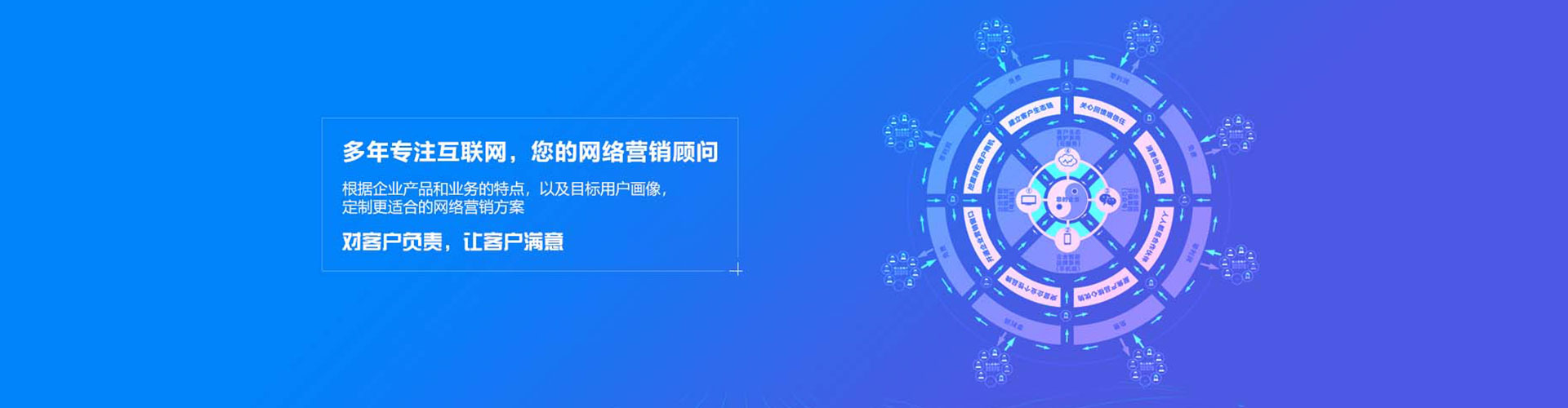 鄂托克前旗sem运营